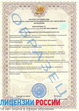 Образец сертификата соответствия (приложение) Шатура Сертификат ISO 50001