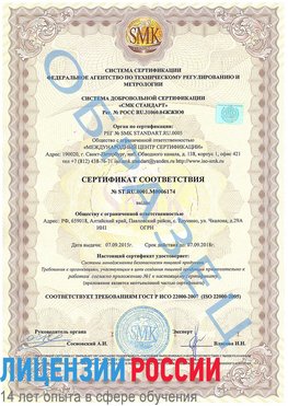 Образец сертификата соответствия Шатура Сертификат ISO 22000