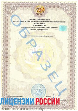 Образец сертификата соответствия (приложение) Шатура Сертификат ISO 22000