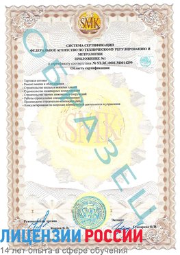 Образец сертификата соответствия (приложение) Шатура Сертификат ISO 14001