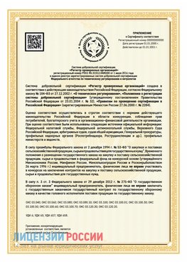 Приложение к сертификату для ИП Шатура Сертификат СТО 03.080.02033720.1-2020